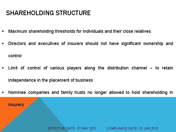 SHAREHOLDING STRUCTURE § Maximum shareholding thresholds for individuals and their close relatives § Directors