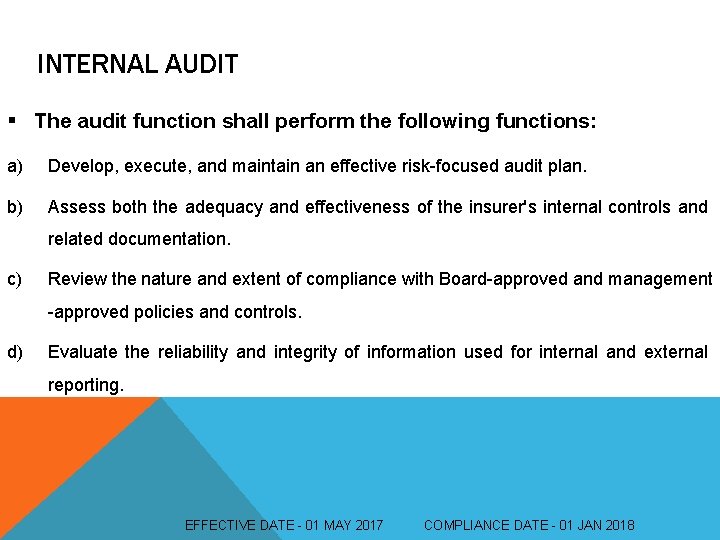 INTERNAL AUDIT § The audit function shall perform the following functions: a) Develop, execute,