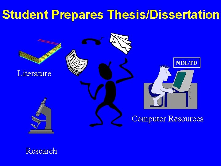 Student Prepares Thesis/Dissertation NDLTD Literature Computer Resources Research 