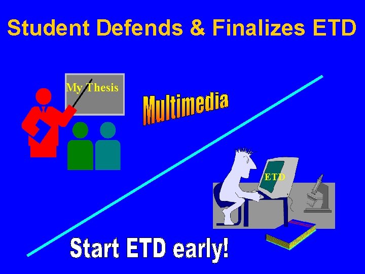 Student Defends & Finalizes ETD My Thesis ETD 
