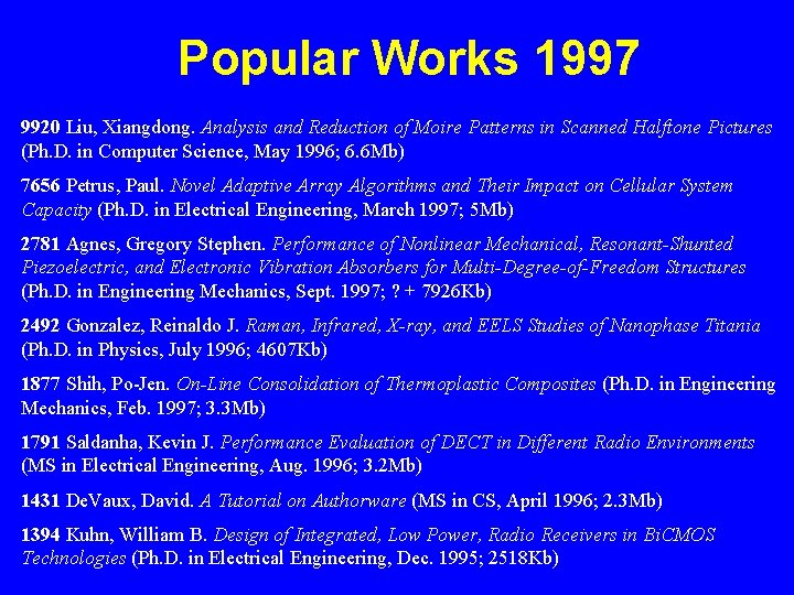 Popular Works 1997 9920 Liu, Xiangdong. Analysis and Reduction of Moire Patterns in Scanned