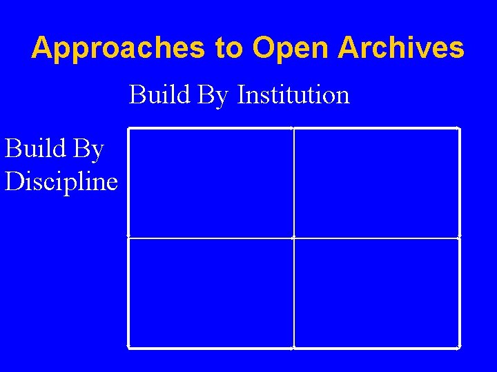 Approaches to Open Archives Build By Institution Build By Discipline 