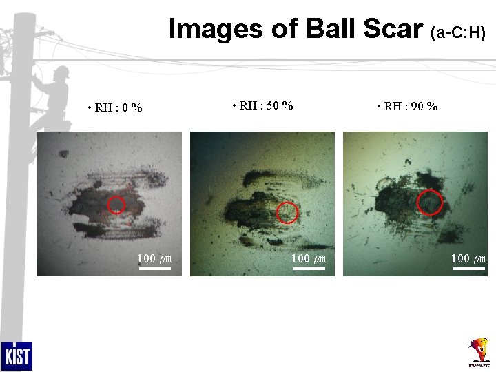 Images of Ball Scar (a-C: H) • RH : 0 % 100 ㎛ •