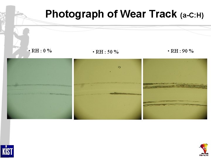 Photograph of Wear Track • RH : 0 % • RH : 50 %
