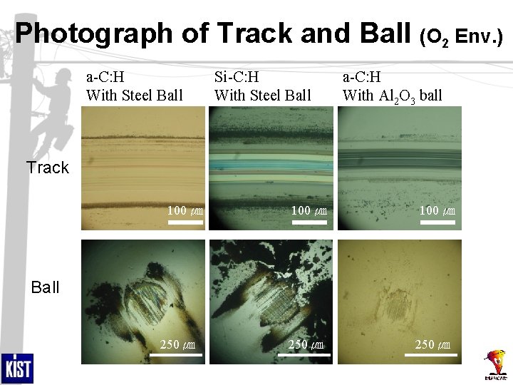 Photograph of Track and Ball (O 2 Env. ) a-C: H With Steel Ball