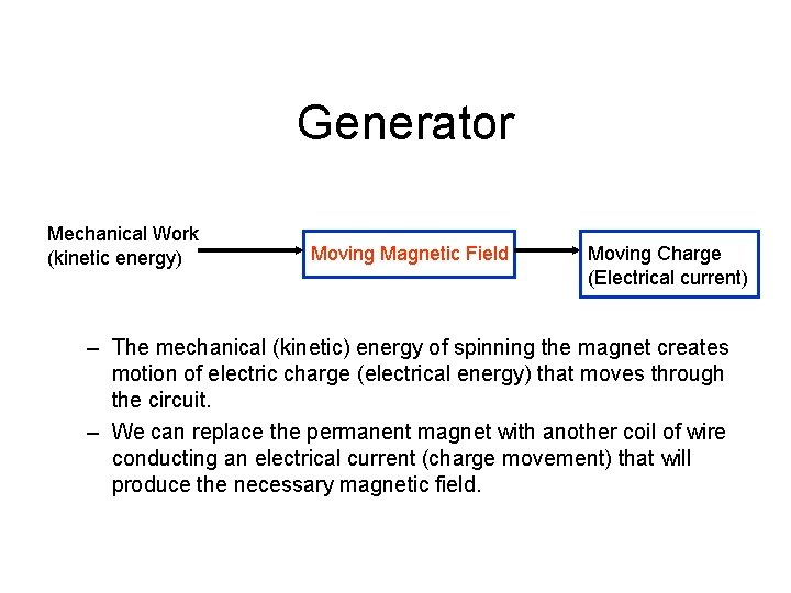 Generator Mechanical Work (kinetic energy) Moving Magnetic Field Moving Charge (Electrical current) – The