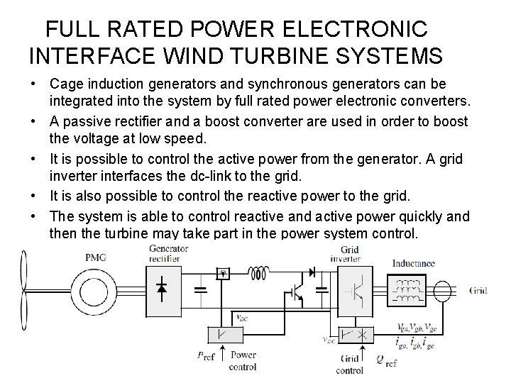 FULL RATED POWER ELECTRONIC INTERFACE WIND TURBINE SYSTEMS • Cage induction generators and synchronous
