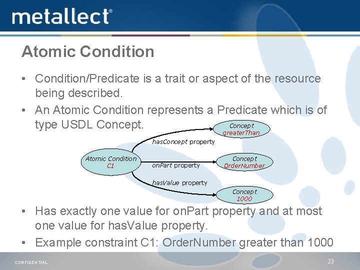 Atomic Condition • Condition/Predicate is a trait or aspect of the resource being described.