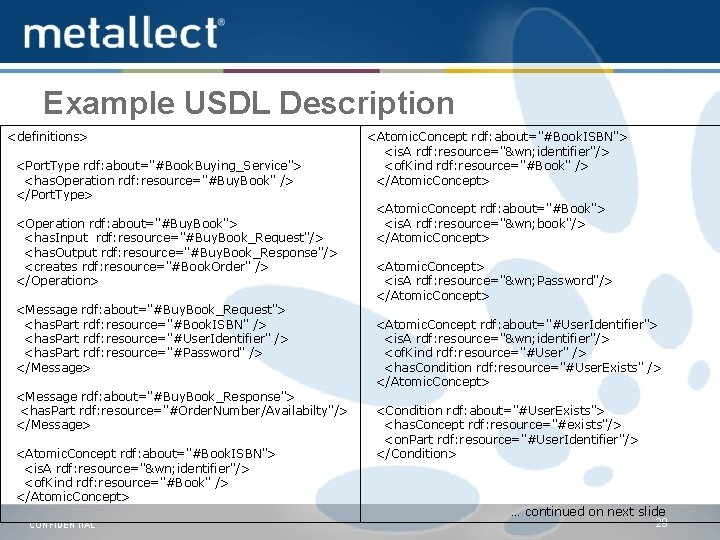 Example USDL Description <definitions> <Port. Type rdf: about="#Book. Buying_Service"> <has. Operation rdf: resource="#Buy. Book"