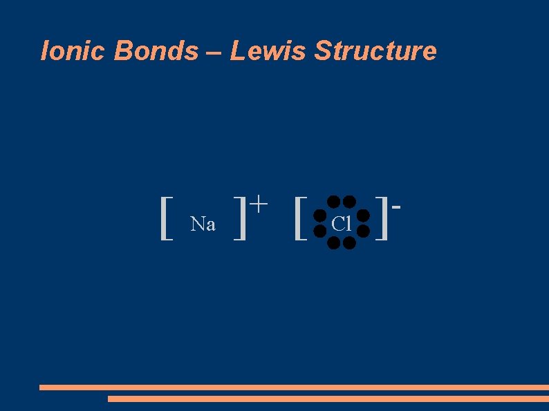 Ionic Bonds – Lewis Structure [ Na + ] [ Cl ] 