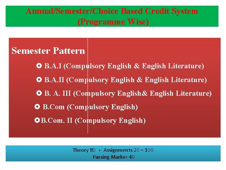Annual/Semester/Choice Based Credit System (Programme Wise) Semester Pattern B. A. I (Compulsory English &
