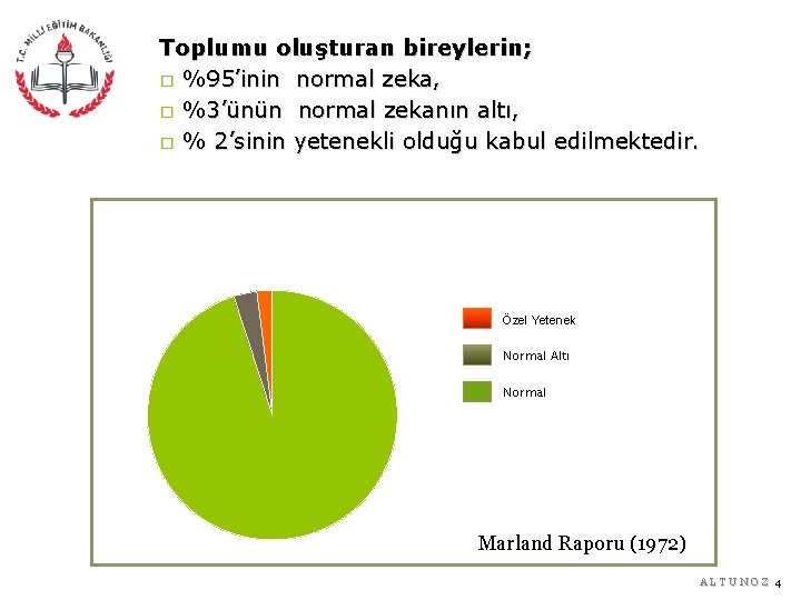 Toplumu oluşturan bireylerin; � %95’inin normal zeka, � %3’ünün normal zekanın altı, � %