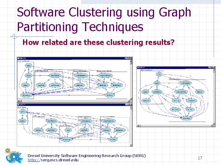 Software Clustering using Graph Partitioning Techniques How related are these clustering results? Drexel University