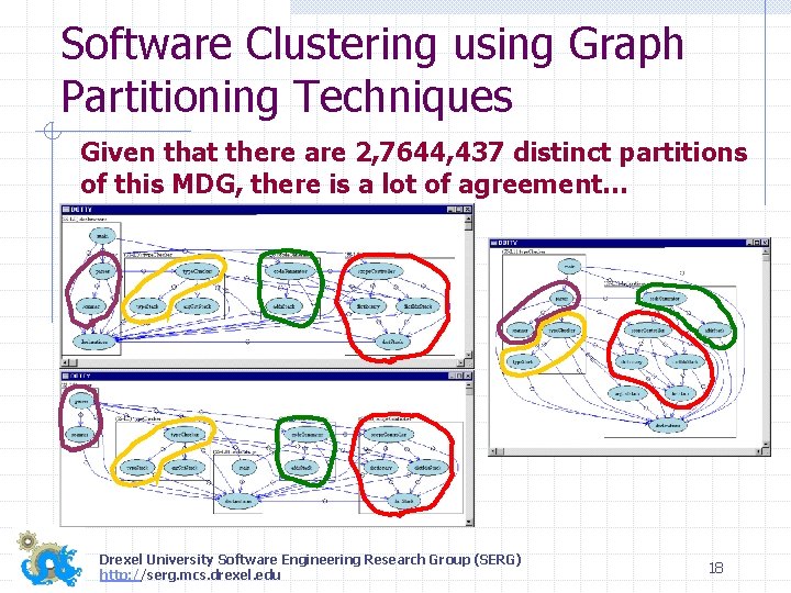 Software Clustering using Graph Partitioning Techniques Given that there are 2, 7644, 437 distinct
