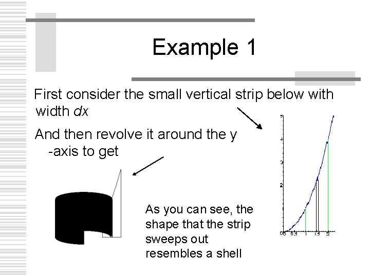 Example 1 First consider the small vertical strip below with width dx And then