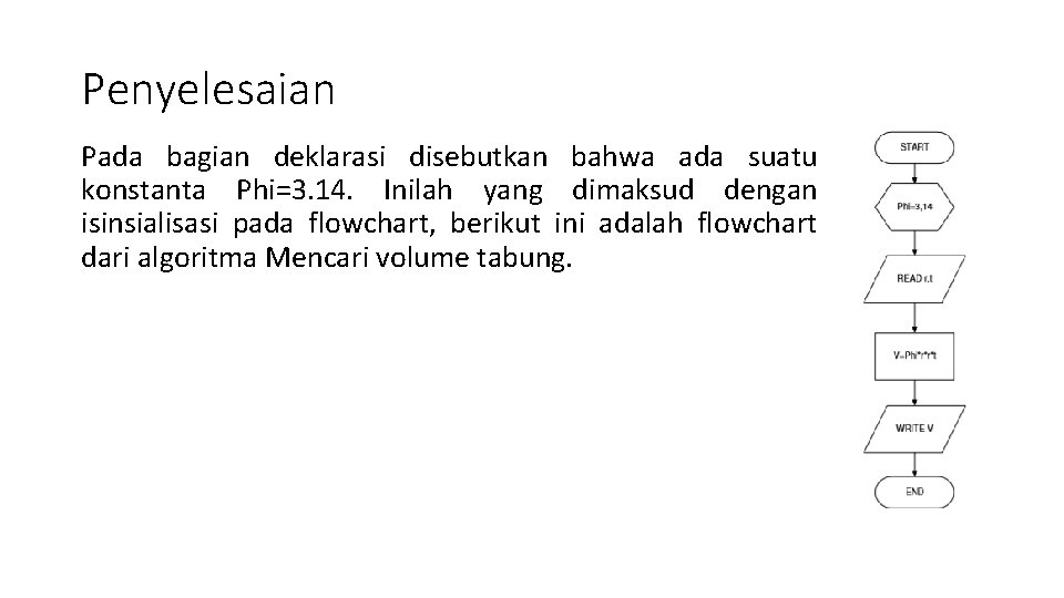 Penyelesaian Pada bagian deklarasi disebutkan bahwa ada suatu konstanta Phi=3. 14. Inilah yang dimaksud