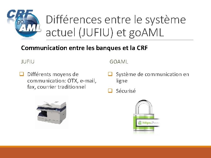 Différences entre le système actuel (JUFIU) et go. AML Communication entre les banques et