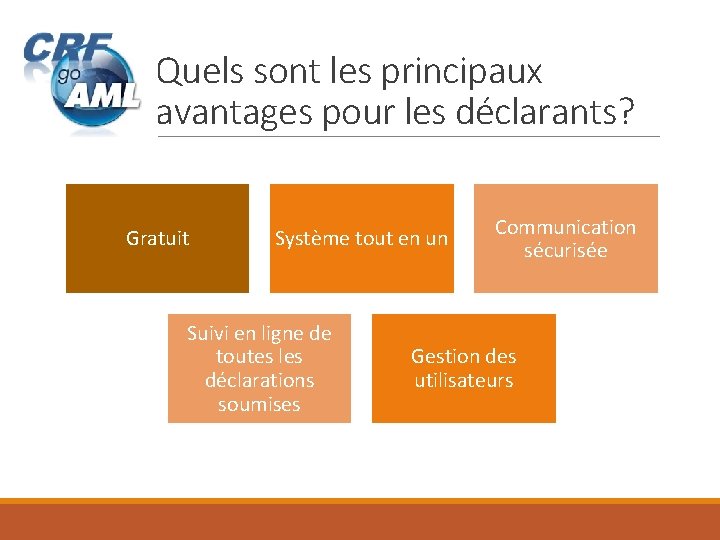 Quels sont les principaux avantages pour les déclarants? Gratuit Système tout en un Suivi