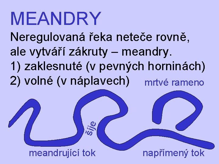 MEANDRY šíje Neregulovaná řeka neteče rovně, ale vytváří zákruty – meandry. 1) zaklesnuté (v
