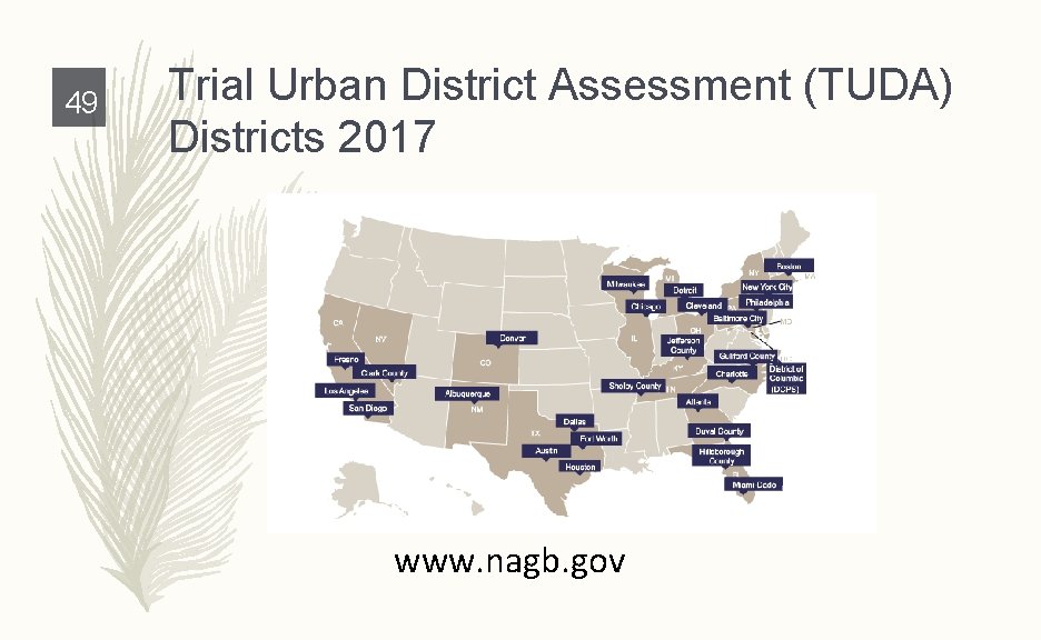 49 Trial Urban District Assessment (TUDA) Districts 2017 www. nagb. gov 