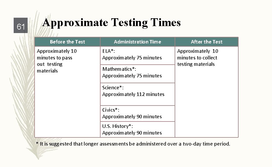 61 Approximate Testing Times Before the Test Approximately 10 minutes to pass out testing