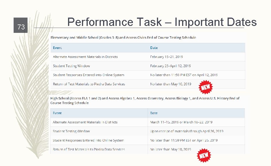 73 Performance Task – Important Dates 
