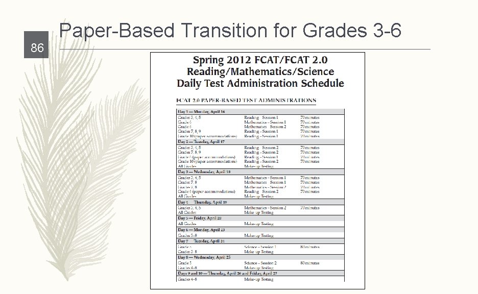 86 Paper-Based Transition for Grades 3 -6 