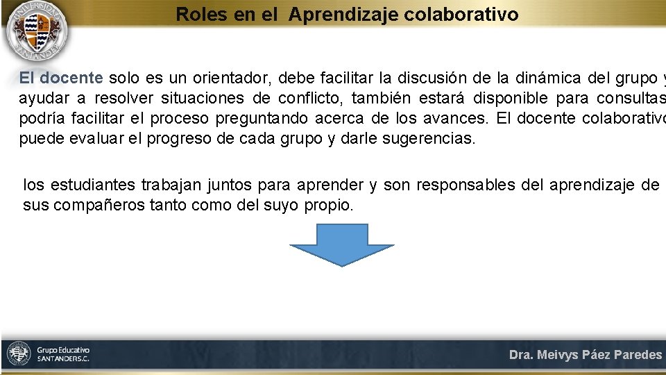 Roles en el Aprendizaje colaborativo El docente solo es un orientador, debe facilitar la