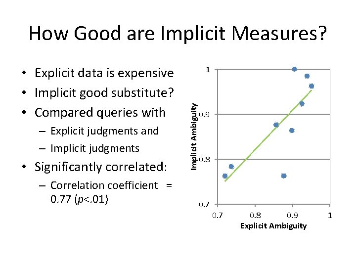 How Good are Implicit Measures? – Explicit judgments and – Implicit judgments • Significantly
