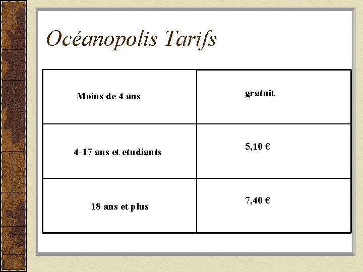 Océanopolis Tarifs Moins de 4 ans 4 -17 ans et etudiants 18 ans et