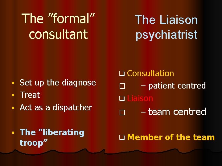 The ”formal” consultant Set up the diagnose Treat Act as a dispatcher The ”liberating