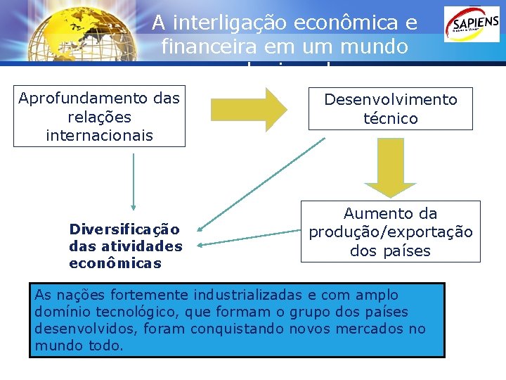 A interligação econômica e financeira em um mundo LOGO desigual Aprofundamento das relações internacionais