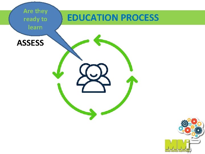 Are they ready to learn ASSESS EDUCATION PROCESS 