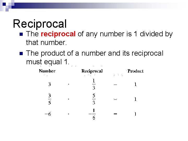 Reciprocal n n The reciprocal of any number is 1 divided by that number.