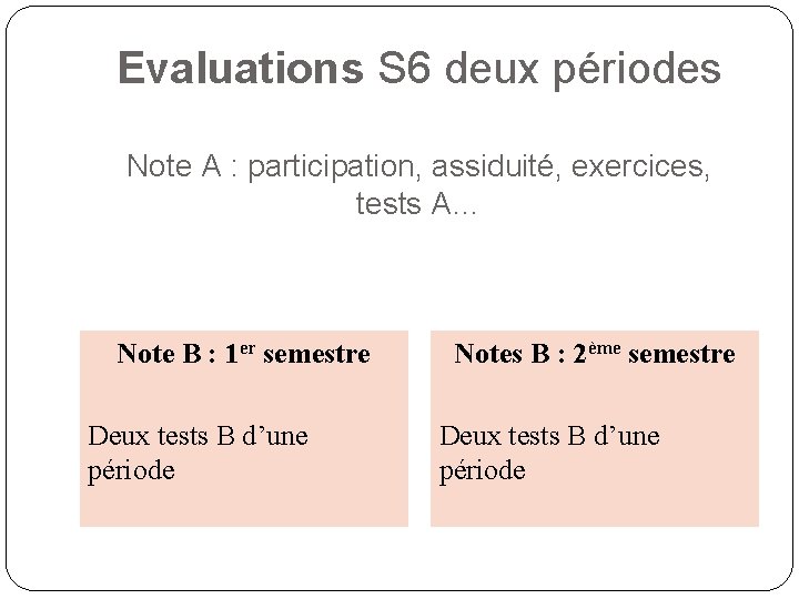 Evaluations S 6 deux périodes Note A : participation, assiduité, exercices, tests A… Note