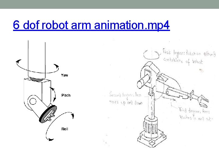 6 dof robot arm animation. mp 4 6 dof robot arm animation. mp 4