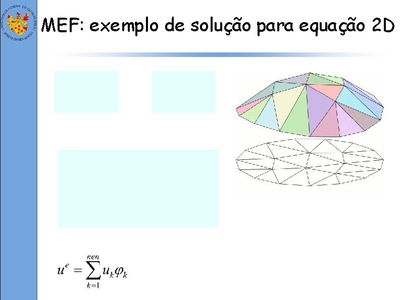 MEF: exemplo de solução para equação 2 D 