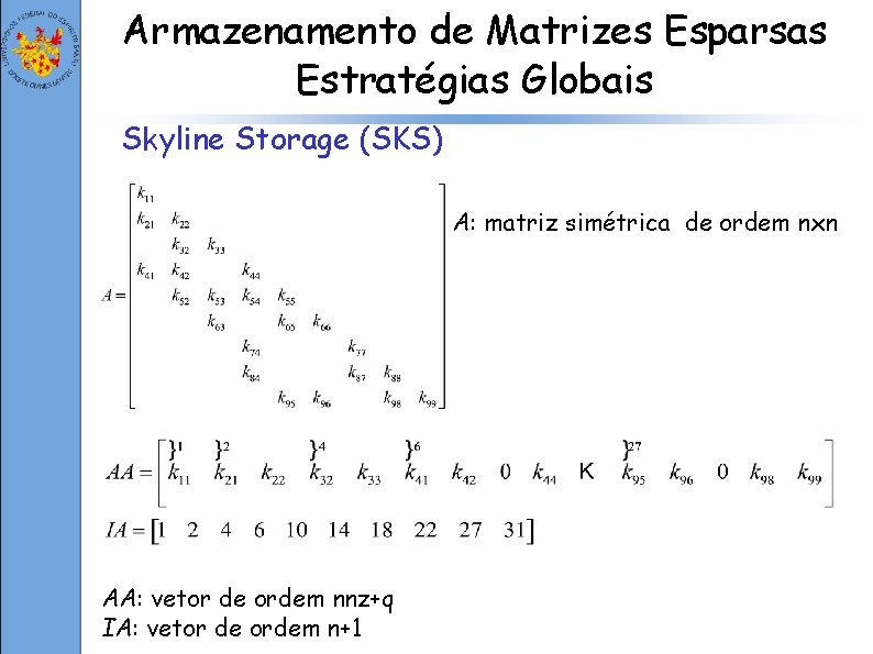 Armazenamento de Matrizes Esparsas Estratégias Globais Skyline Storage (SKS) A: matriz simétrica de ordem