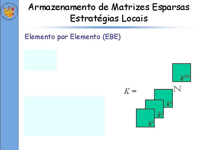 Armazenamento de Matrizes Esparsas Estratégias Locais Elemento por Elemento (EBE) k. Nel K= k