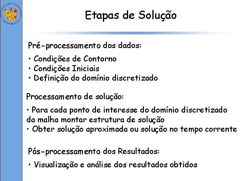 Etapas de Solução Pré-processamento dos dados: • Condições de Contorno • Condições Iniciais •