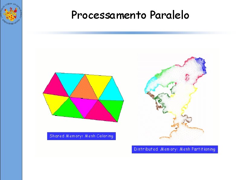 Processamento Paralelo 