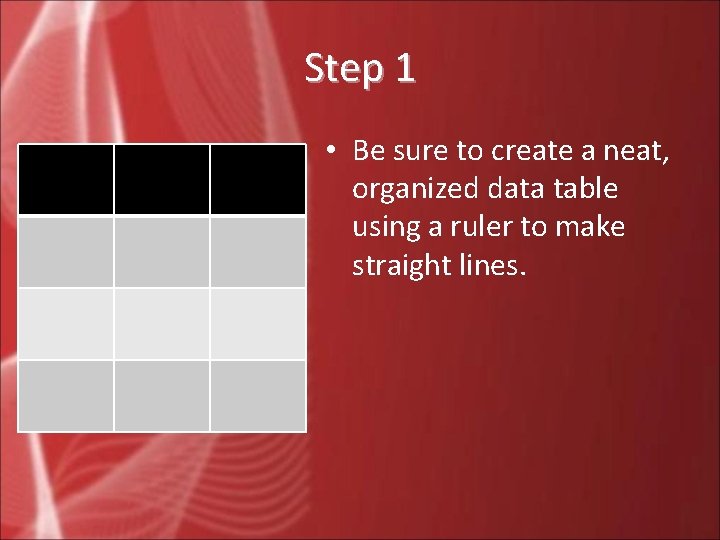 Step 1 • Be sure to create a neat, organized data table using a