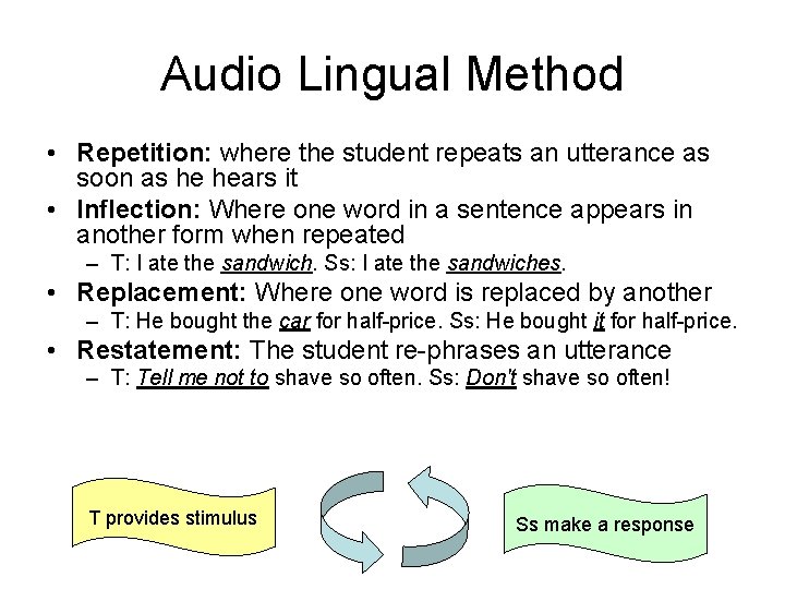 Audio Lingual Method • Repetition: where the student repeats an utterance as soon as