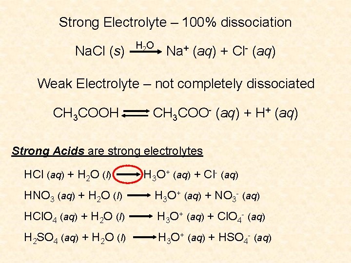 Strong Electrolyte – 100% dissociation Na. Cl (s) H 2 O Na+ (aq) +