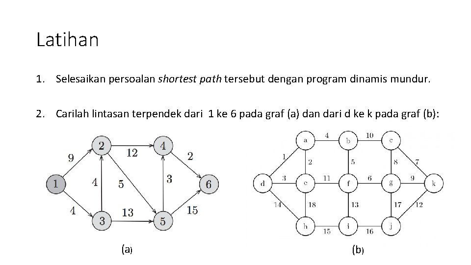 Latihan 1. Selesaikan persoalan shortest path tersebut dengan program dinamis mundur. 2. Carilah lintasan