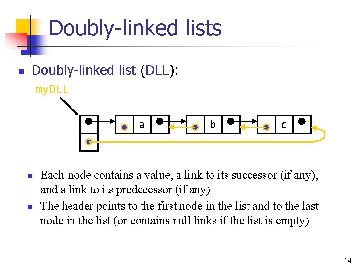 Doubly-linked lists n Doubly-linked list (DLL): my. DLL a n n b c Each
