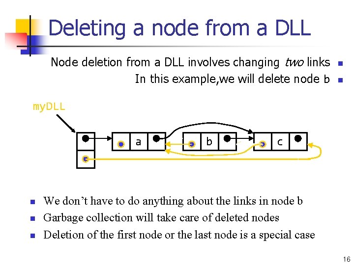 Deleting a node from a DLL Node deletion from a DLL involves changing two
