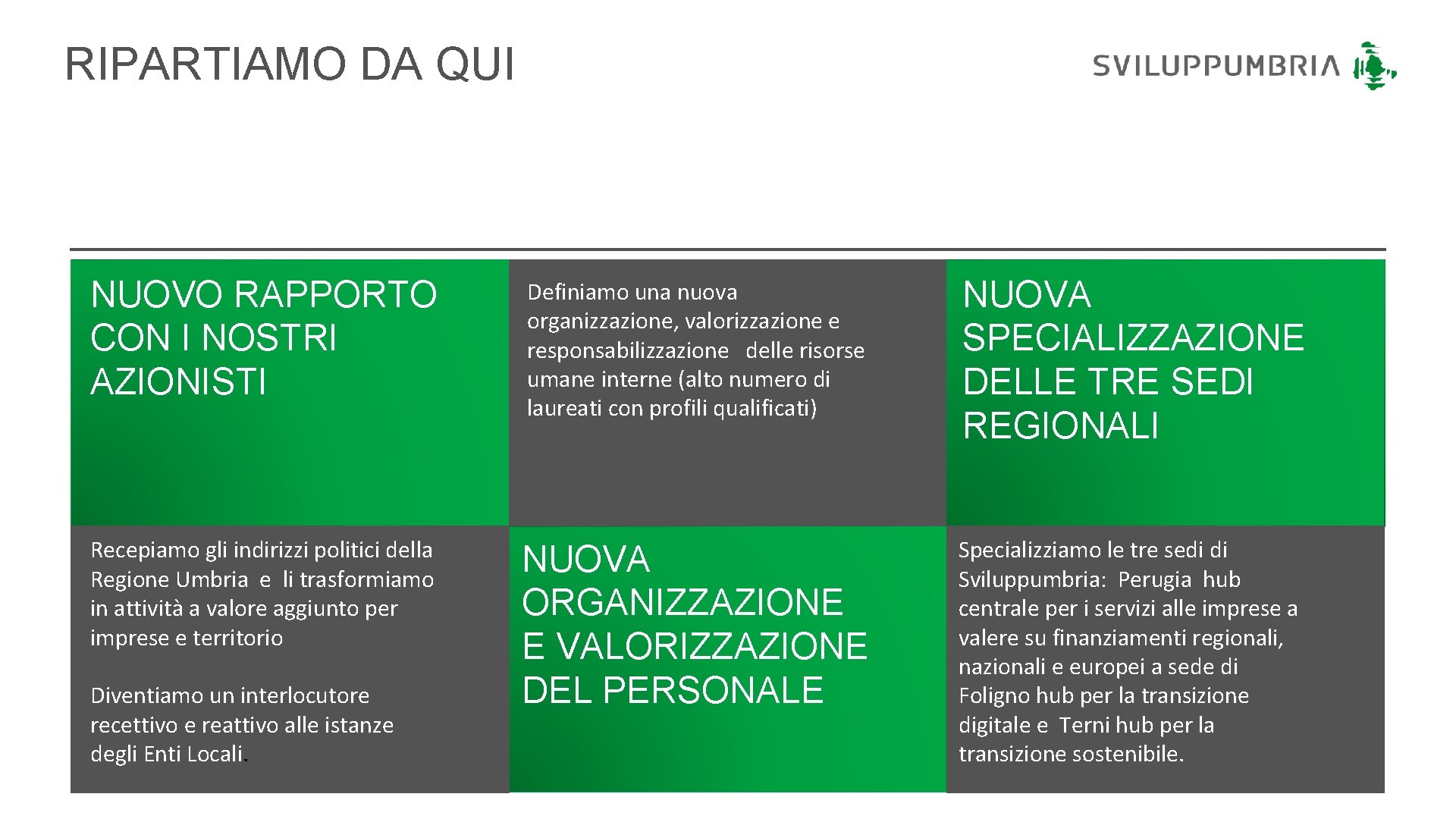 RIPARTIAMO DA QUI NUOVO RAPPORTO CON I NOSTRI AZIONISTI Recepiamo gli indirizzi politici della