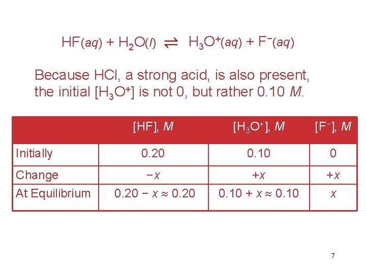 HF(aq) + H 2 O(l) H 3 O+(aq) + F−(aq) Because HCl, a strong