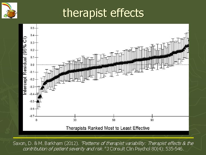 therapist effects Saxon, D. & M. Barkham (2012). "Patterns of therapist variability: Therapist effects
